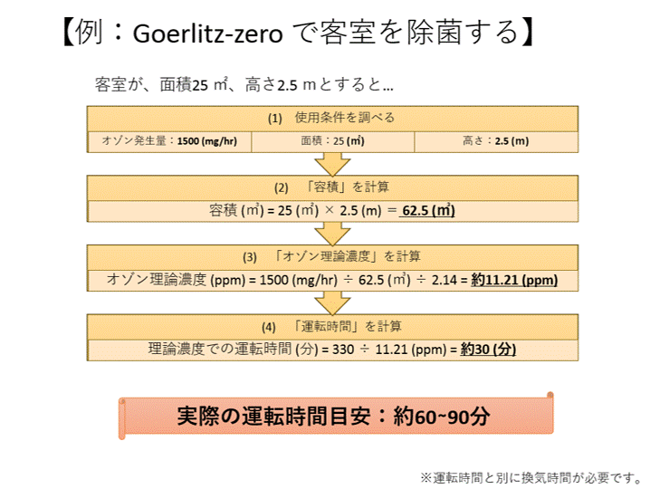 計算例_客室